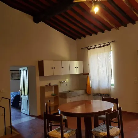 Casa Vacanze Il Lagno * Roccastrada